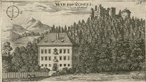 Moll map collection