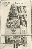 Moll map collection