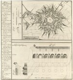 Moll map collection