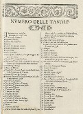 Moll'sche Kartensammlung
