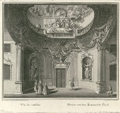 Moll map collection Moll map collection